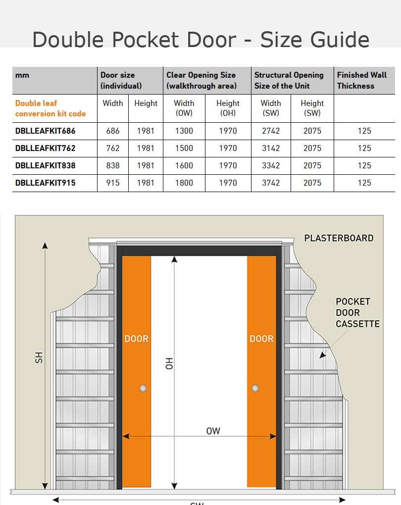 Pocket Door Dimensions